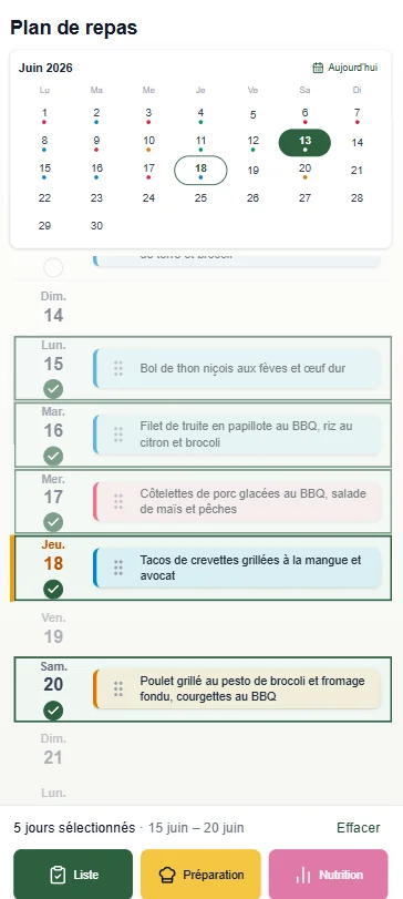 Votre semaine de repas, planifiée